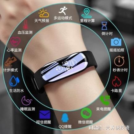 华为新一代智能穿戴设备将发布这些公司受益AG真人国际游戏11月20日精选热点：(图1)