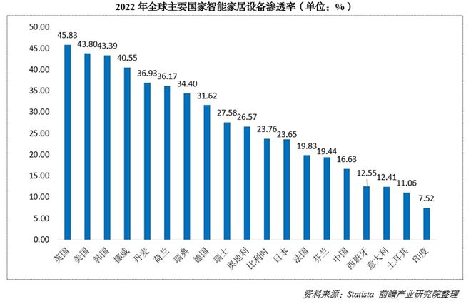 000亿！又一个引爆中国经济的行业来了AG真人app“2025第一会”亮出8(图4)