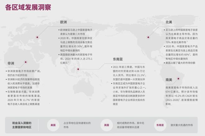 头部大卖的前提是合作高ROI红人AG真人直营从工学椅到筋膜枪成为(图2)