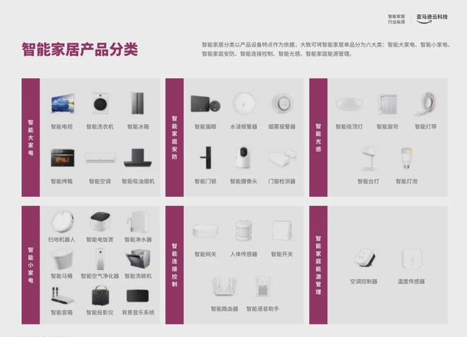 头部大卖的前提是合作高ROI红人AG真人直营从工学椅到筋膜枪成为(图17)